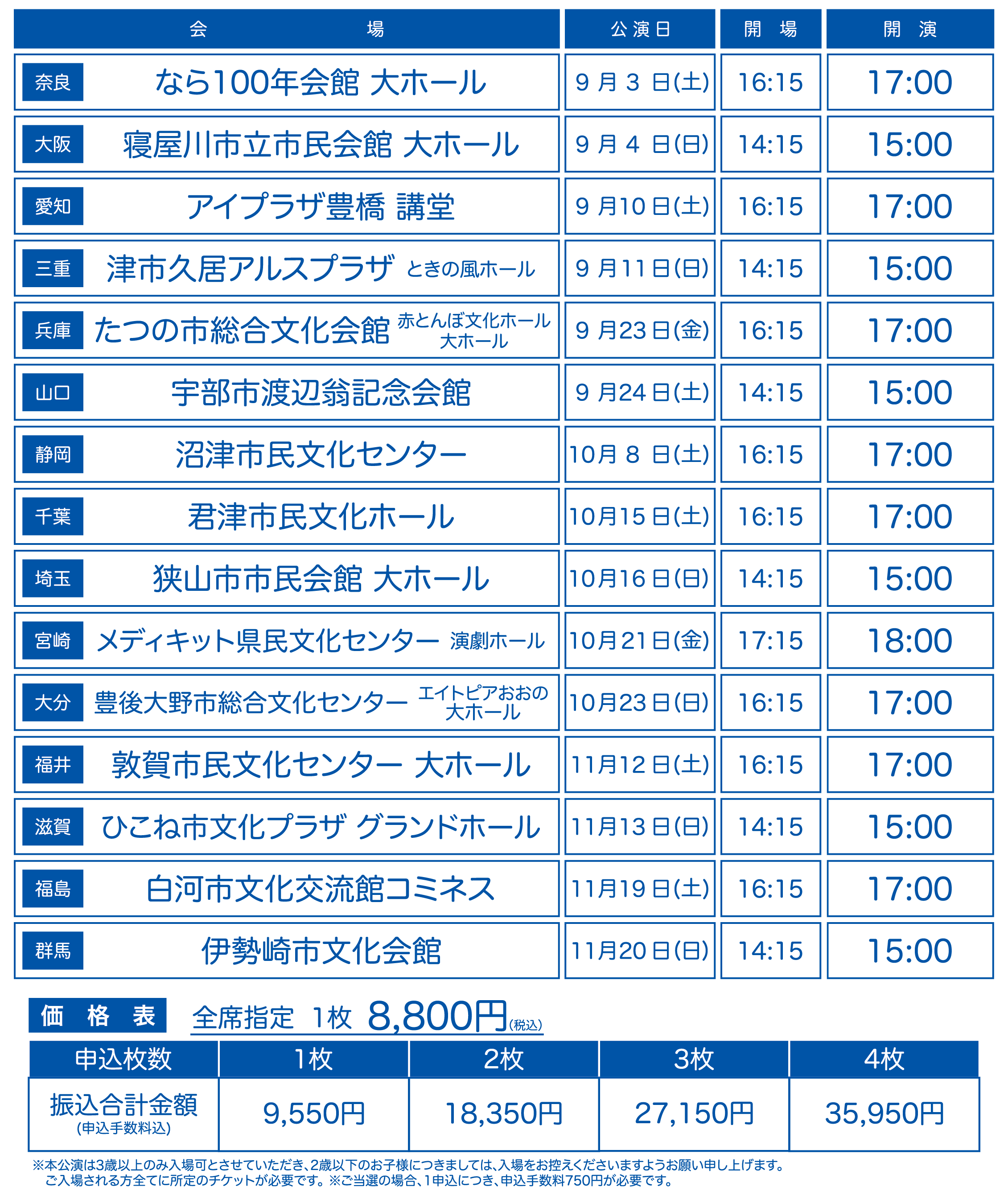 Mk Program M5k8 情報公開 B Day Bash 一般発売 Curtain Call